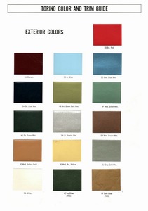 1972 Ford Full Line Sales Data-B31.jpg